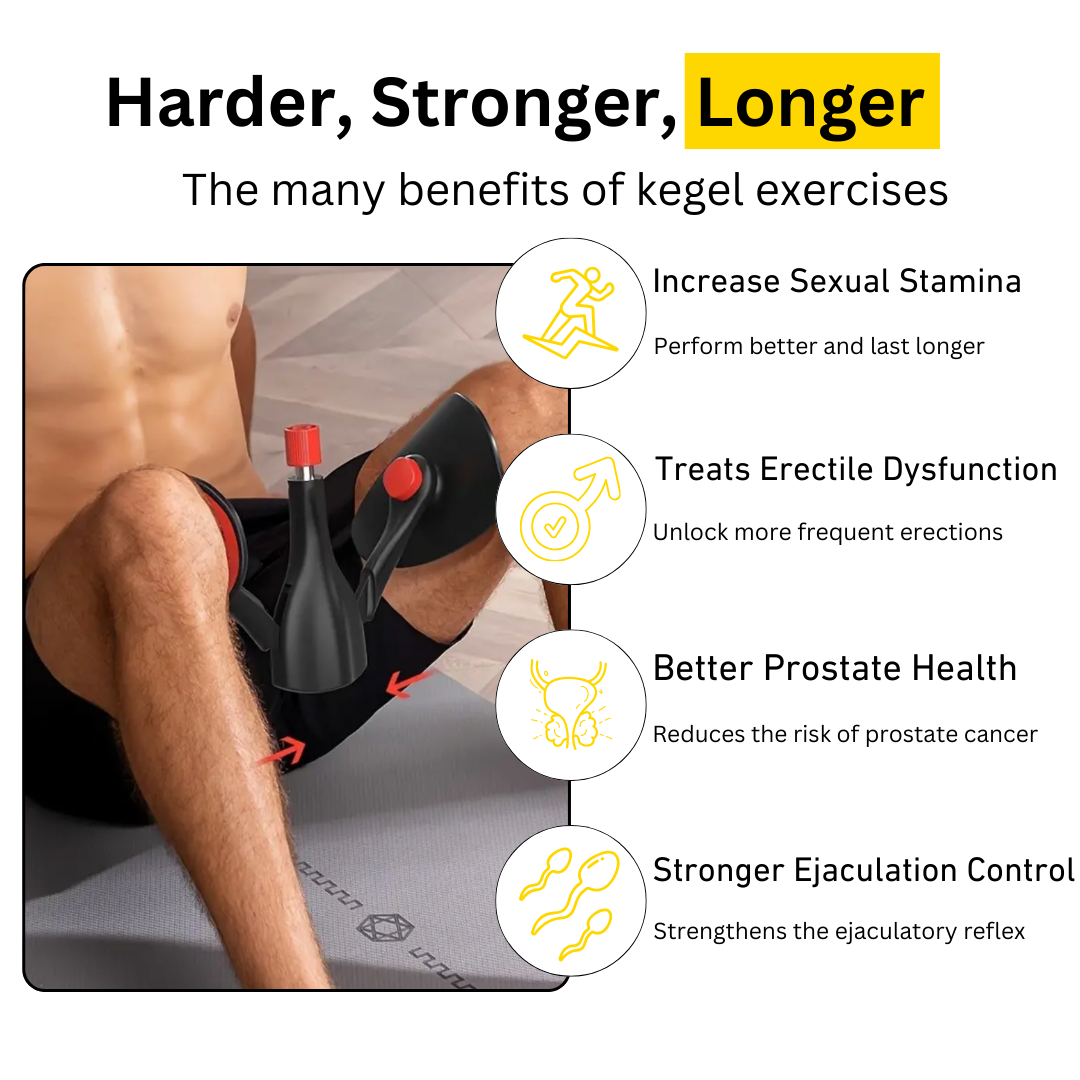 PelvicFit™ - Kegel Pro