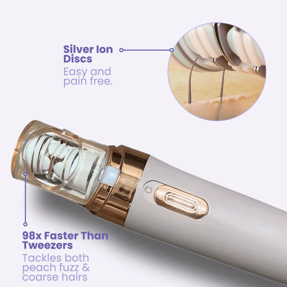SilkGlance™ – The Ultimate Smooth Skin Hero