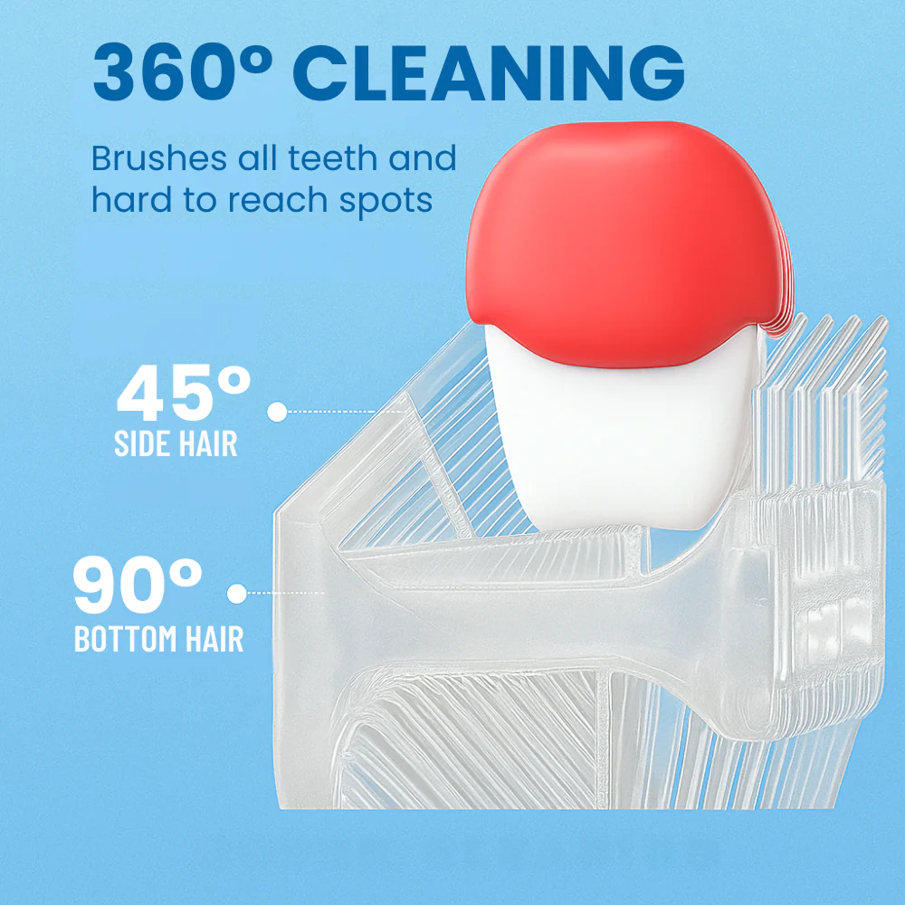 Toddla™ U-Shaped 360º Ultrasonic Toothbrush