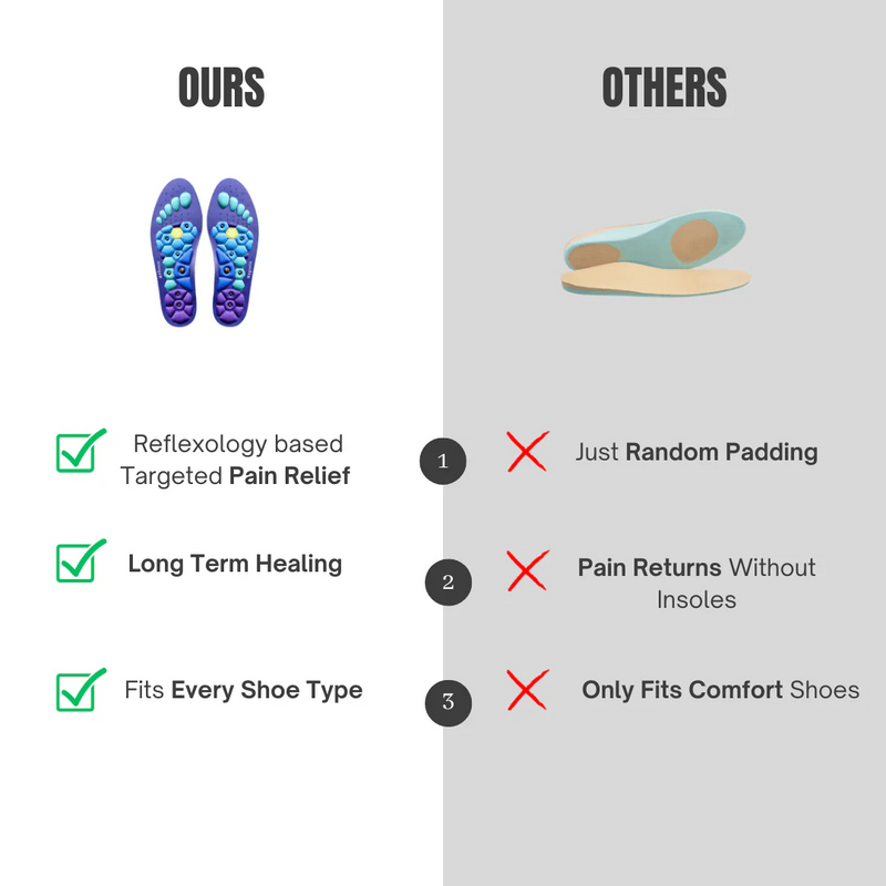 MagniStep™ - Instant Neuropathy Relief