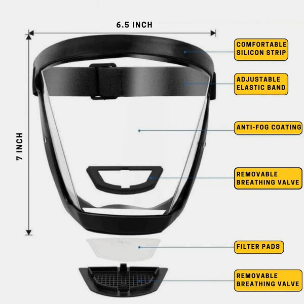 Mosswe® Anti-Dust & Fog-Free Face Shield